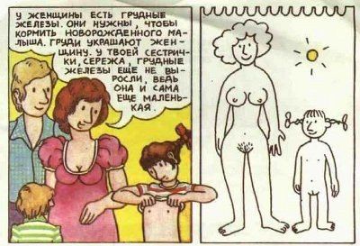 Детская книга “Откуда берутся дети?”