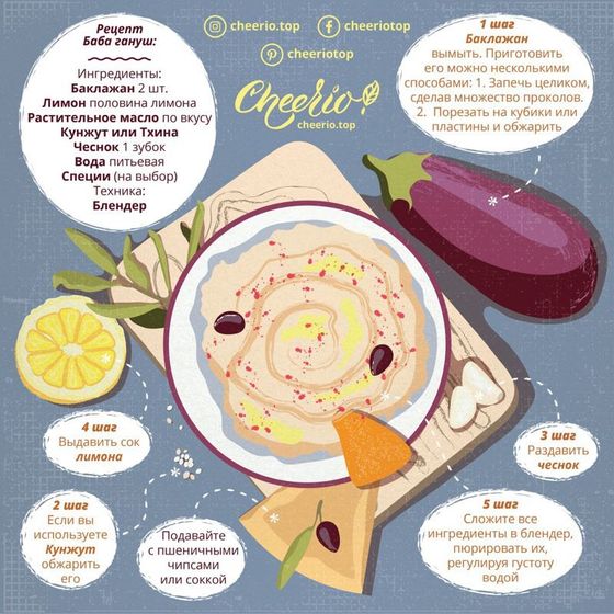 Рецепт Баба гануш