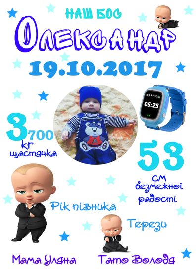 Делаю метрика и плакаты