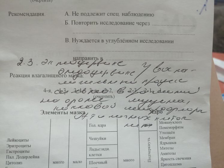 Помогите расшифровать почерк врача😅