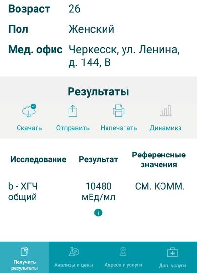 Рассекречиваюсь! ??