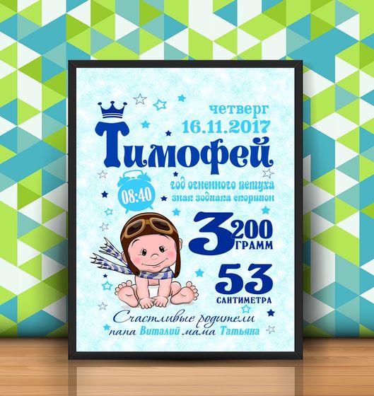 Метрика-Постеры и все для деток и мам и пап