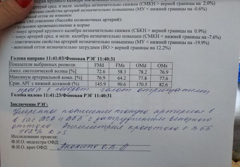 Помогите пожалуйста разобраться с РЭГ..