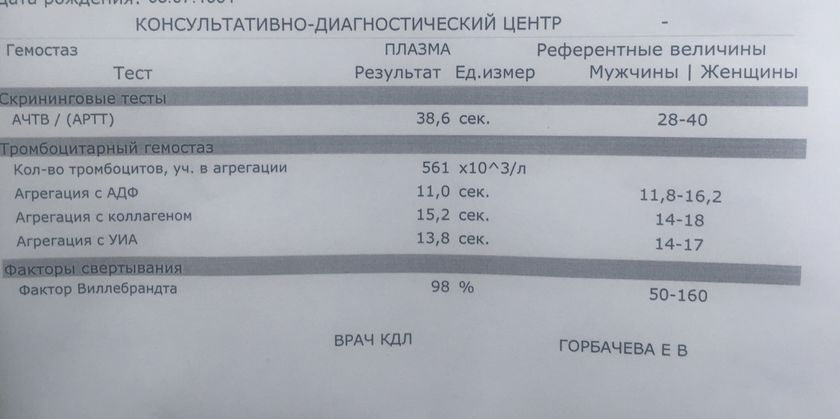 Гемостаз