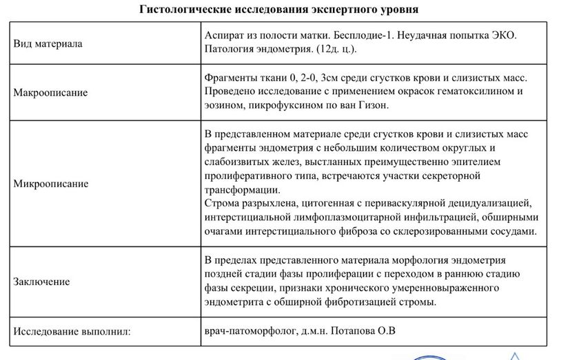 Аутоиммунный эндометрит