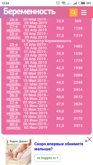 Второе КС у кого было?