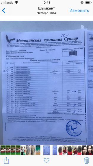 Девочки всем привет помогите