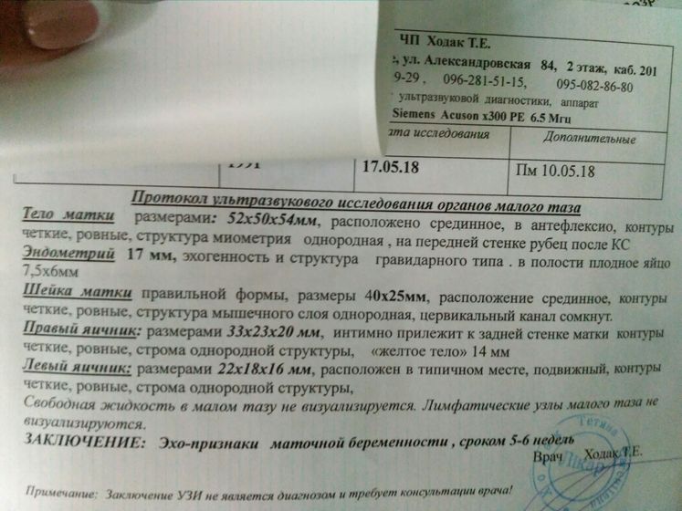 Девочки, привет.