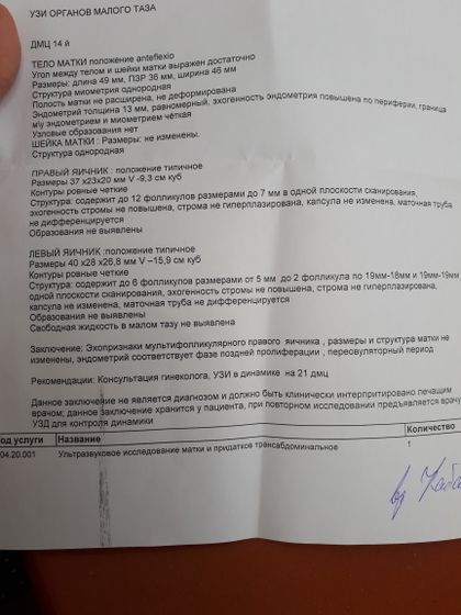 Девочкиии