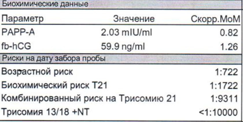 Риски 1 скрининг