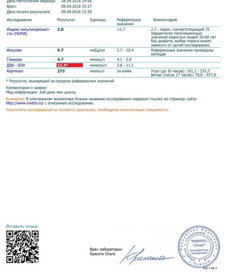 Гормоны!!!