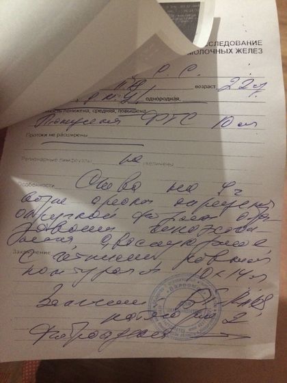 Фиброаденома