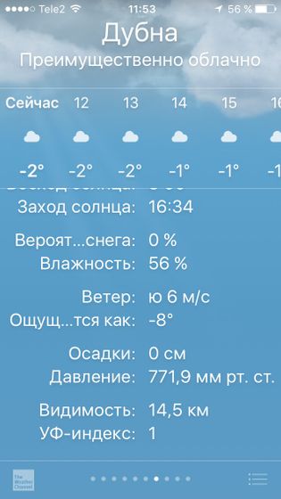 Заболели 😔