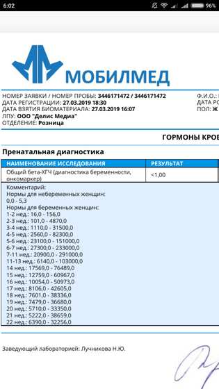 Пришёл ответ о ХГЧ