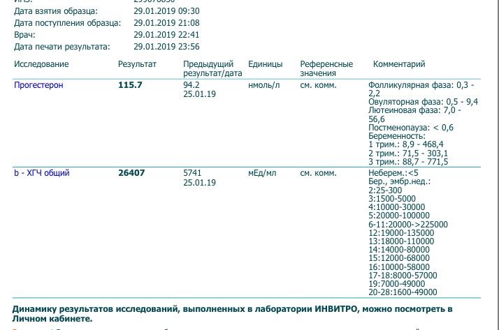 Страшно ?