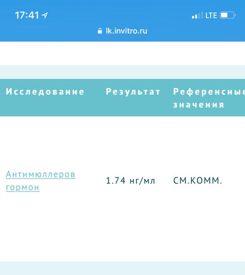 АМГ