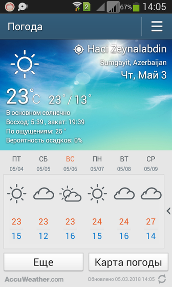 Боже мой,какая жара.