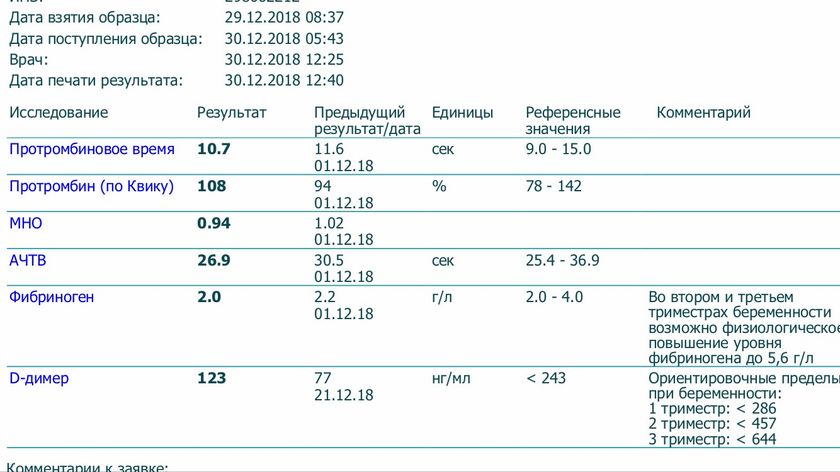 29 декабря 18/ 4 дня до М/ 8-9 д п О