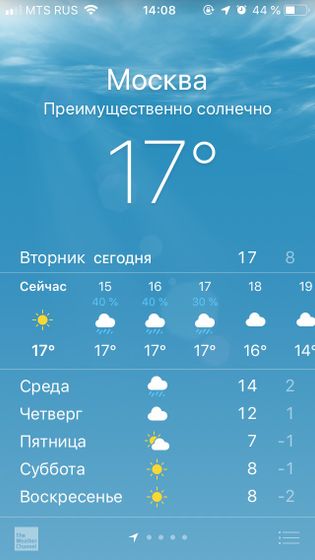 Ветер южный вроде.