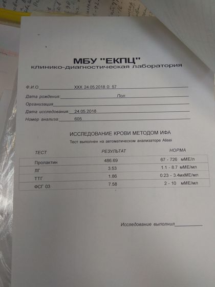 Гормоны