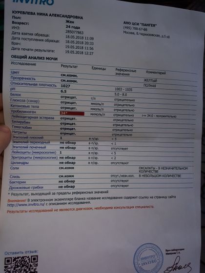 Уробиленоген