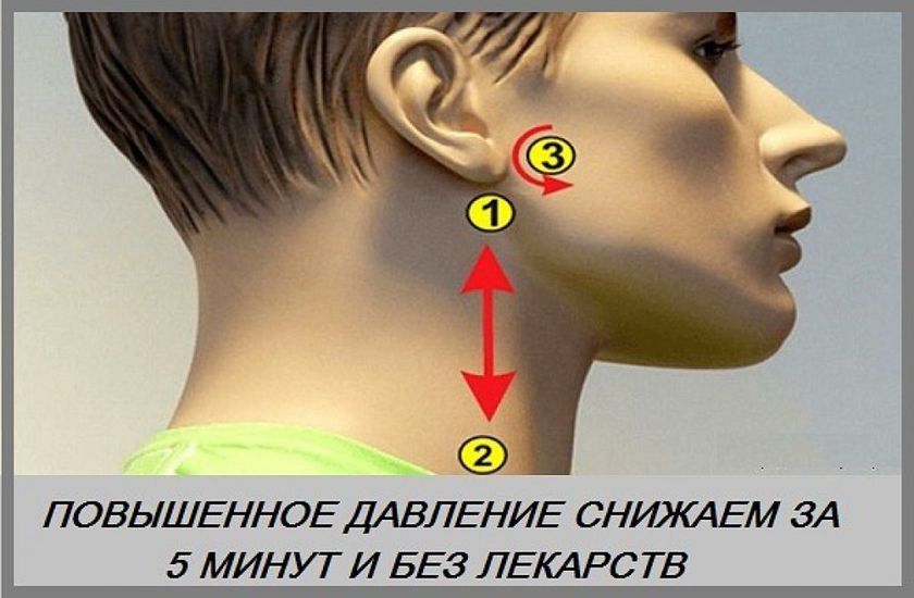 СНИЗИТЬ АРТЕРИАЛЬНОЕ ДАВЛЕНИЕ ЗА 5 МИНУТ - самомассаж