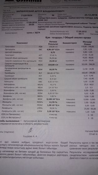 Девченки помогите расшифровать что
