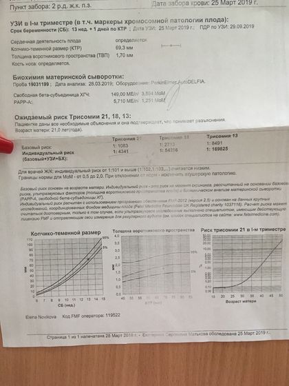 ПОМОГИТЕ РАЗОБРАТЬСЯ ПОЖАЛУЙСТА