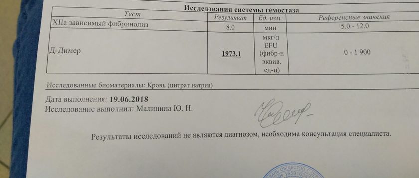 Совет