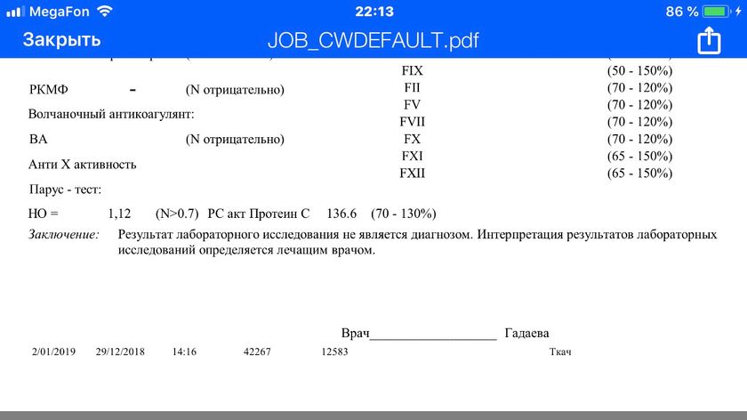 Гемостазиограмма Девочки может кто-то