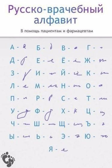 Для тех кто просит расшифровать анализы😉😉😉