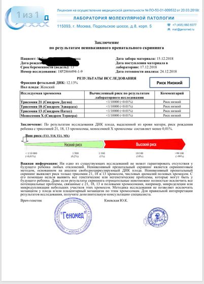 Нипт