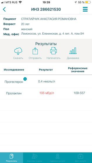 Пришли результаты анализа ,