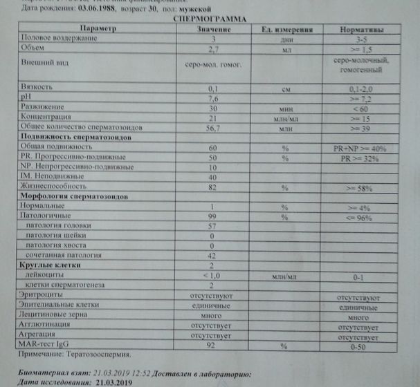 Девочки, совет нужен!