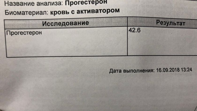 Прогестерон