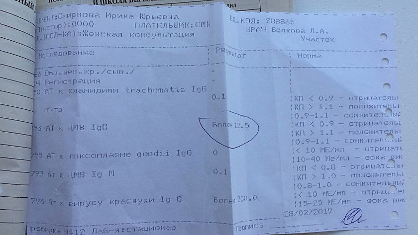 ЦМВ (расскажите насколько это страшно)