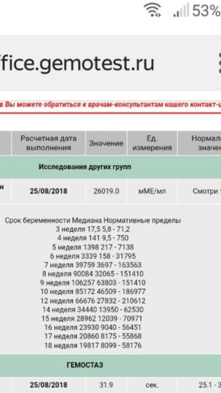 Хгч