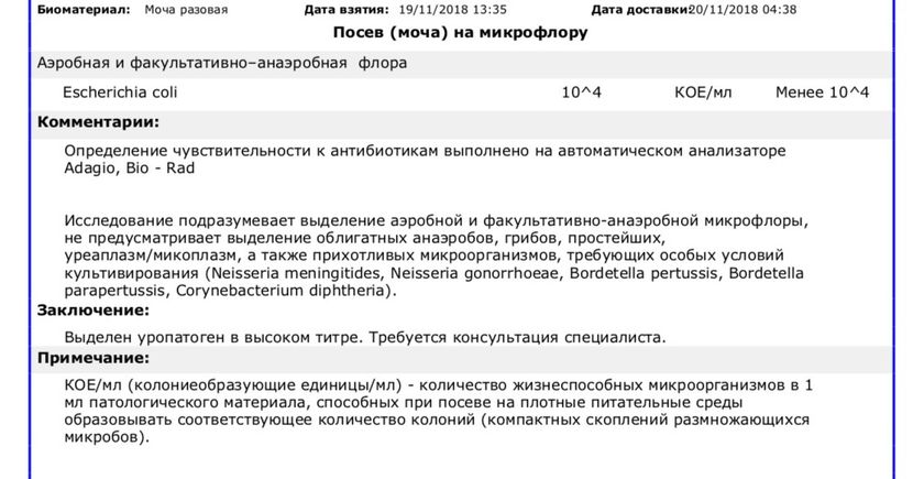Кто разбирается,сдала анализ на