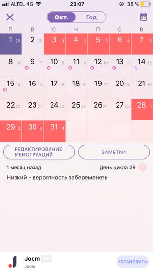 Сбой менструального цикла?! Девочки помогите советом