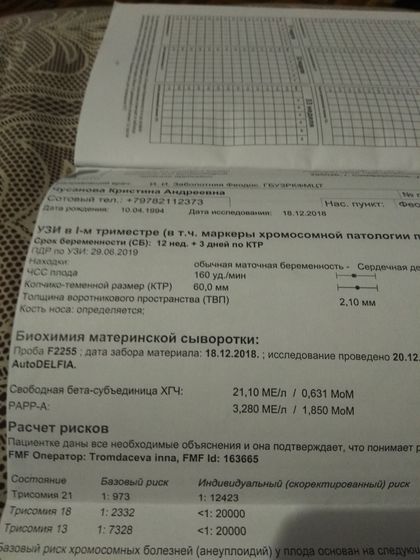 Результаты скрининга