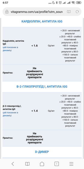 Пришли результаты анализов. Посмотрите, пожалуйста