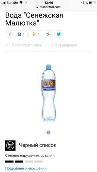Итак,девочки,знаете ли вы какая