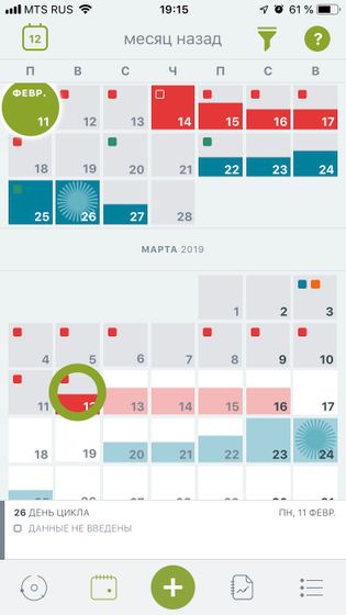 Я почему про месячные в Б спрашиваю..