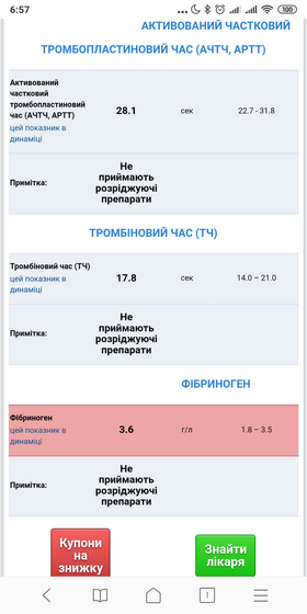 Пришли результаты анализов. Посмотрите, пожалуйста