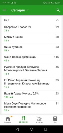 Я знаю, вы хотите)