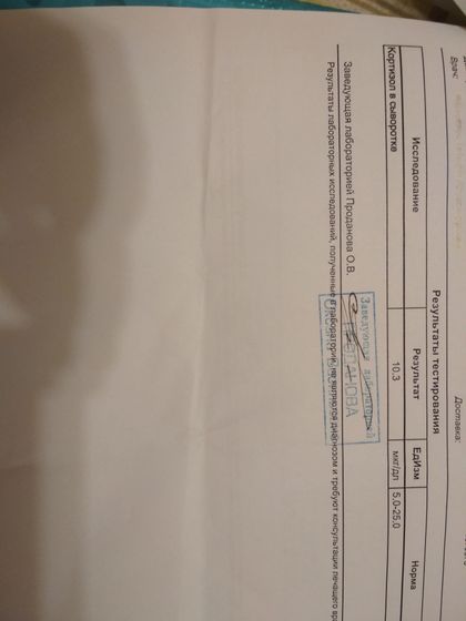 Исследование крови на гормоны.