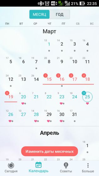 Девочки я вообще в