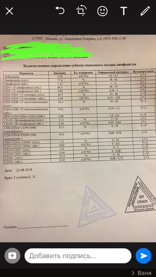 Подскажите, пожалуйста анализ в