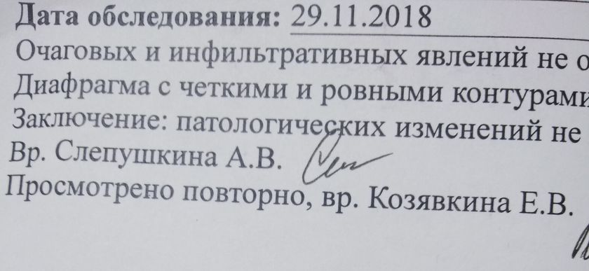 Фамилия