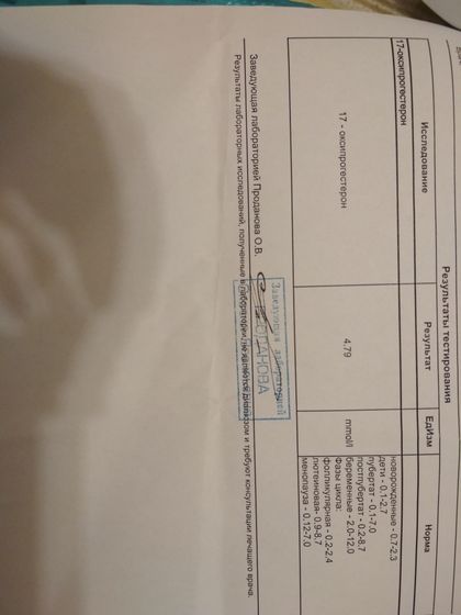 Исследование крови на гормоны.